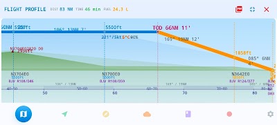 Pilot Navigation Tools 2